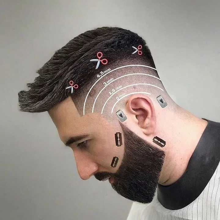 The Ultimate Guide to Undercut Hairstyles (2025 Edition) 33 Choosing the Right Guard Size & Fade Level