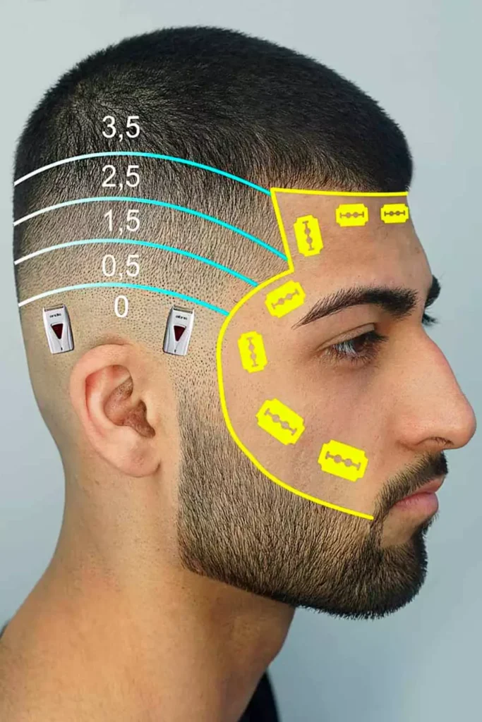 Buzz Cut – The Ultimate Guide to the Classic Low-Maintenance Haircut 4 Buzz Cut Length Guide